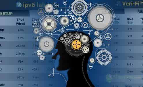 Spring Security 中 CSRF 防御源码解析