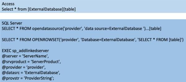 Black Hat Asia 2021：针对微软IIS和SQL服务器的新攻击面