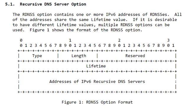 十月更新修复了Windows 10的Ping of Death漏洞