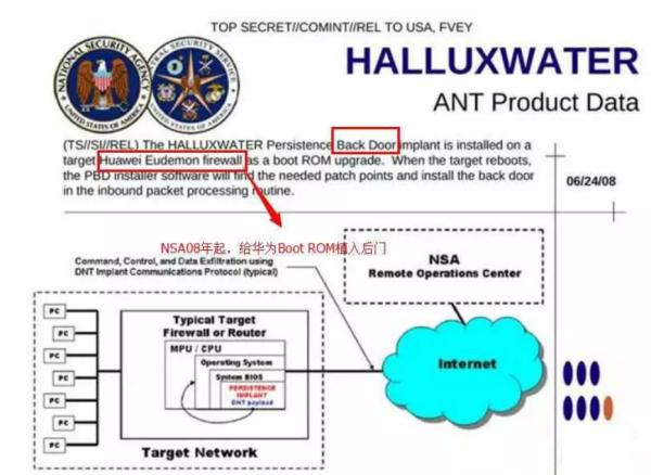 五大网络空间攻击威胁及应对策略（上）