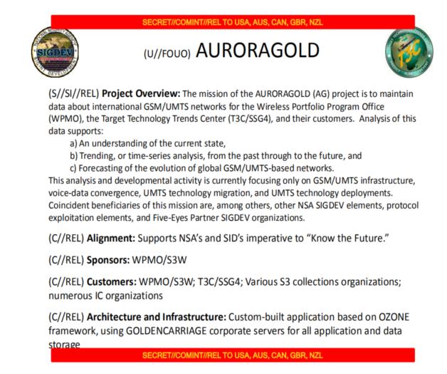 五大网络空间攻击威胁及应对策略（上）