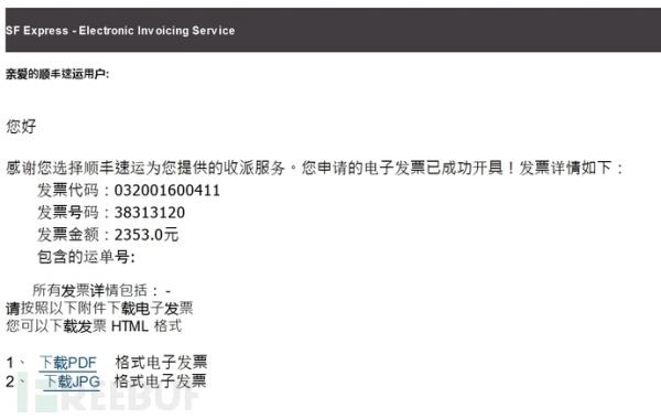 2020年度邮件安全趋势回顾