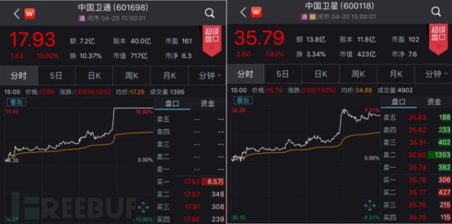 火热新基建下的“冷思考”