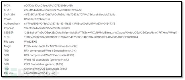 勒索家族新成员BlackCocaine攻击印度银行，尚未得知感染媒介