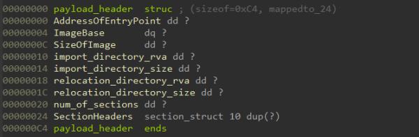 Solarwinds供应链攻击武器SUNBURST和TEARDROP分析
