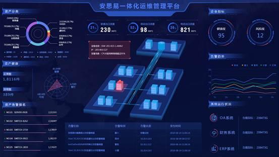 南京联成科技14年磨一剑，喜获A+轮千万投资
