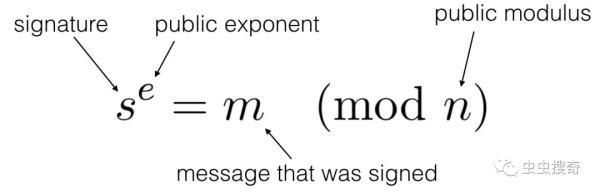 数字证书签名、Lets Encrypt和证书劫持