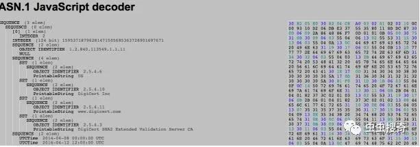 数字证书签名、Lets Encrypt和证书劫持