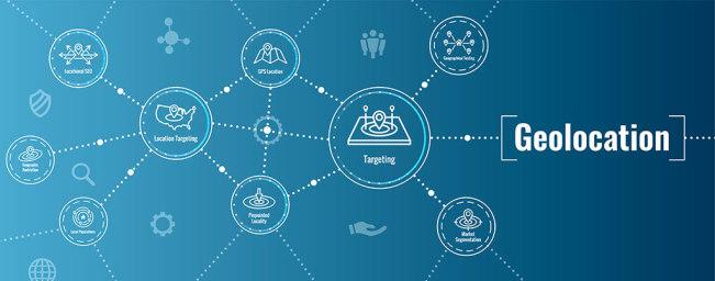 如何使用IPinfoga仅根据IP地址查询到你所在的位置