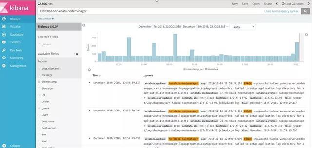 阿里技术架构内部总结:HDFS监控落地的思考