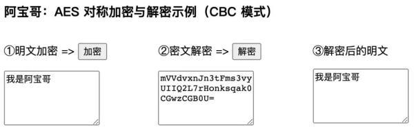 玩转混合加密