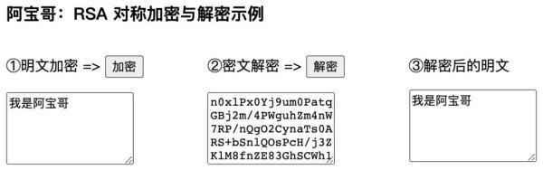 玩转混合加密