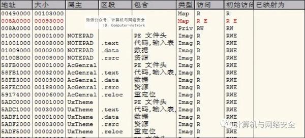 网络安全编程:逆向调试分析工具之OllyDbg