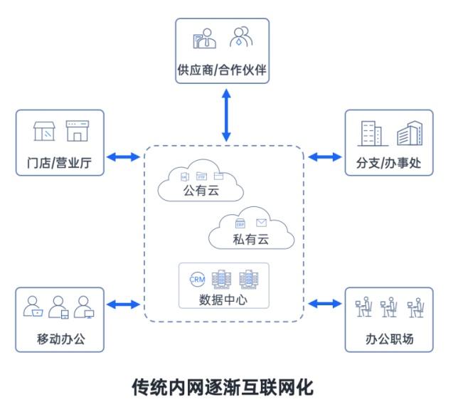 防御能力已被锁死，破而后立，晓喻新生！