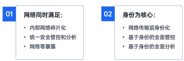 防御能力已被锁死，破而后立，晓喻新生！