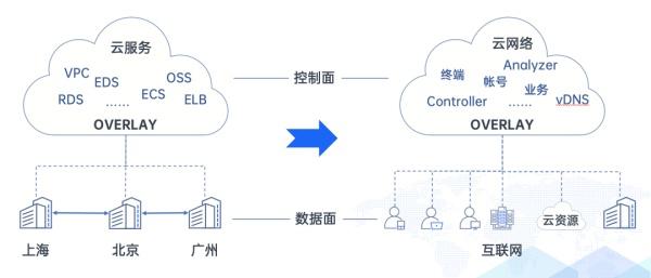 防御能力已被锁死，破而后立，晓喻新生！