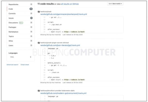 Codecov供应链攻击的受害者名单还在增加,目前美国联邦调查人员也开始评估此次的影响