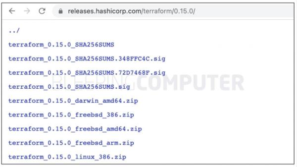 Codecov供应链攻击的受害者名单还在增加,目前美国联邦调查人员也开始评估此次的影响
