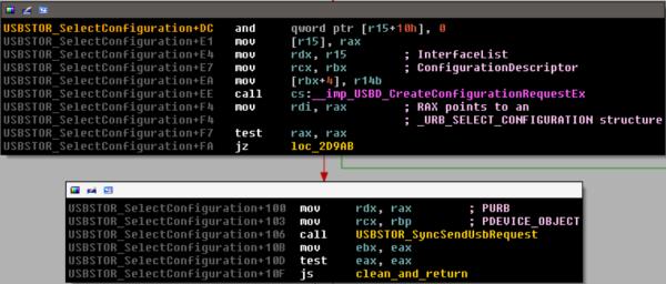 USB Fuzzing基础知识:从漏洞挖掘到漏洞报告
