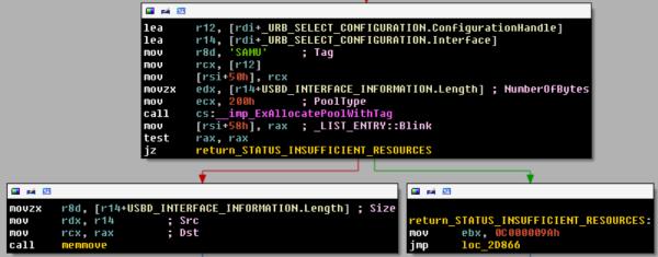 USB Fuzzing基础知识:从漏洞挖掘到漏洞报告