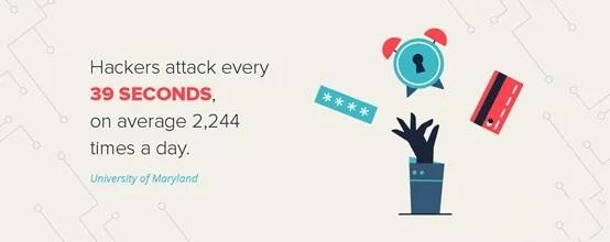 网络安全事件统计数据