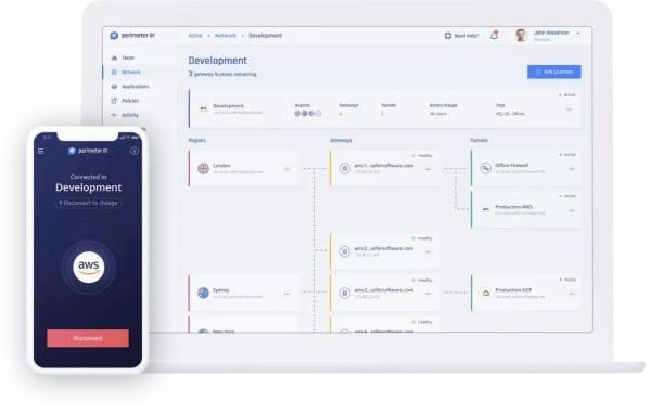 2021零信任解决方案大盘点