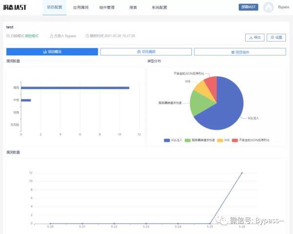 聊一聊关于IAST 工具初探