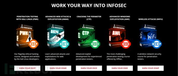 说说信息安全证书那些事儿