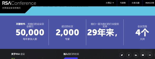 RSA Conference 2020安全大会来了！这些内容你都了解吗？