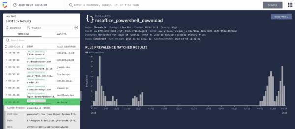 直击RSA 2020大会，看业界大佬如何&ldquo;搅局&rdquo;网络安全市场