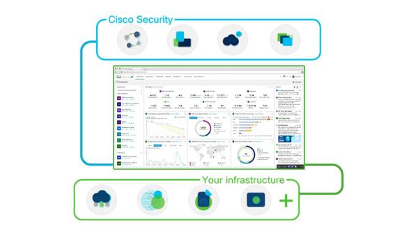 直击RSA 2020大会，看业界大佬如何&ldquo;搅局&rdquo;网络安全市场