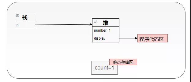 你管这叫&ldquo;线程安全&rdquo;?