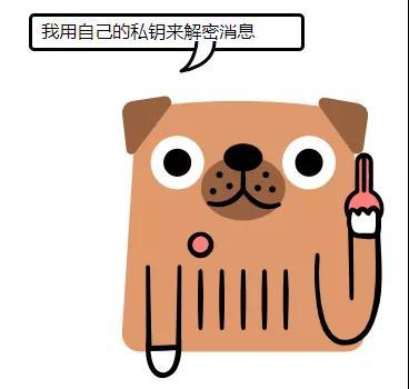 小朋友都能看懂的 HTTPS 之加密算法