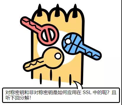 小朋友都能看懂的 HTTPS 之加密算法