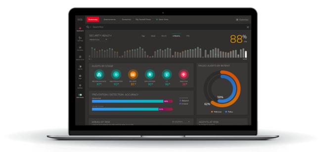 微盟&ldquo;删库&rdquo;事件反思：是时候做好你的安全态势度量，防患于未然了!