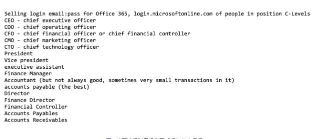 黑客针对公司高管伪造Office 365密码过期报告进行钓鱼攻击