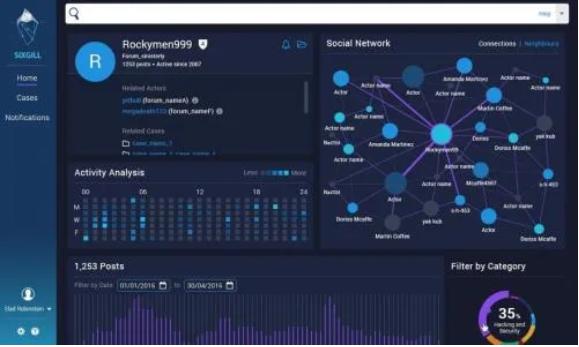 恶意软件伪装成冠状病毒地图,感染PC窃取密码