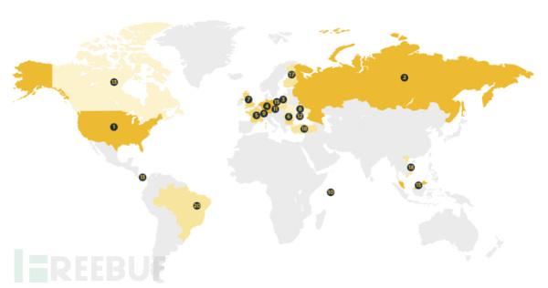 Spamhaus：2021 年二季度僵尸网络跟踪