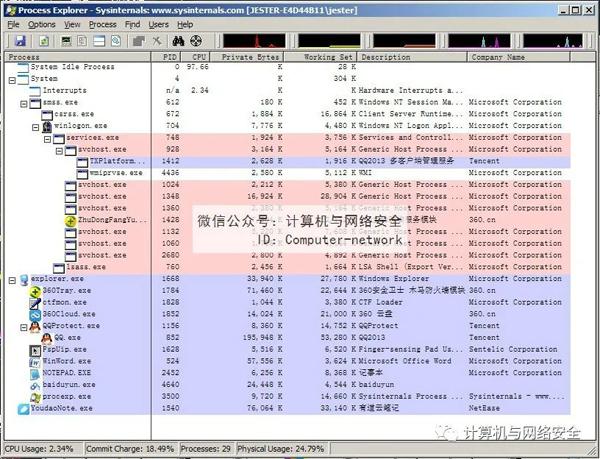 网络安全编程：进程的暂停与恢复