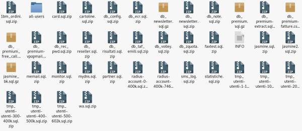 意大利电子邮件服务商遭黑客入侵,60万用户数据及部分源代码泄露