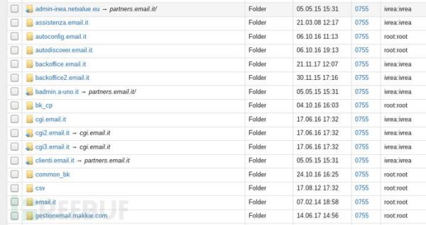 意大利电子邮件服务商遭黑客入侵,60万用户数据及部分源代码泄露