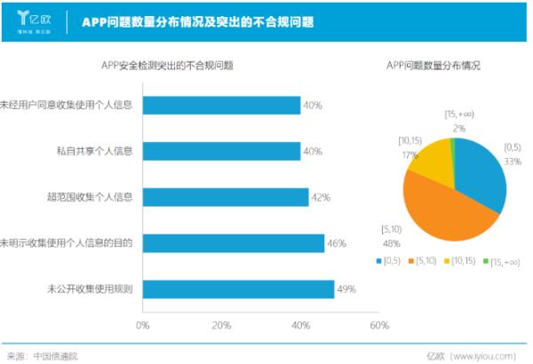 中信银行事件持续发酵,是谁让我们变成透明人?
