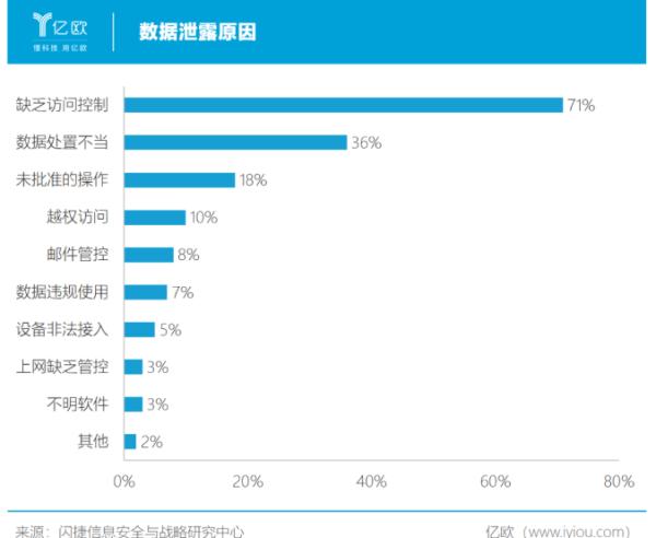 中信银行事件持续发酵,是谁让我们变成透明人?