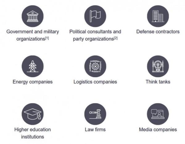 英美四大网络安全机构发联合声明 指责俄罗斯幕后操纵一系列暴力攻击