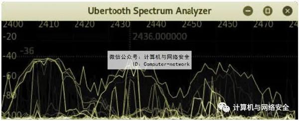 网络安全攻防：蓝牙安全