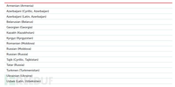 近期勒索软件分析研究