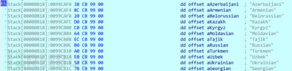 近期勒索软件分析研究