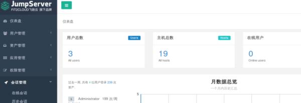 中小企业应该如何建立自己的防御体系